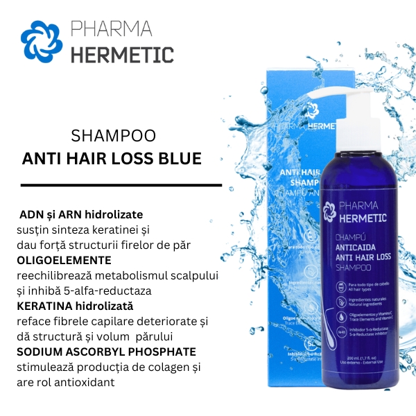 Pharma Hermetic Anti HAIR LOSS BLUE Shampoo 200 ml Ingredients - cronos med shop