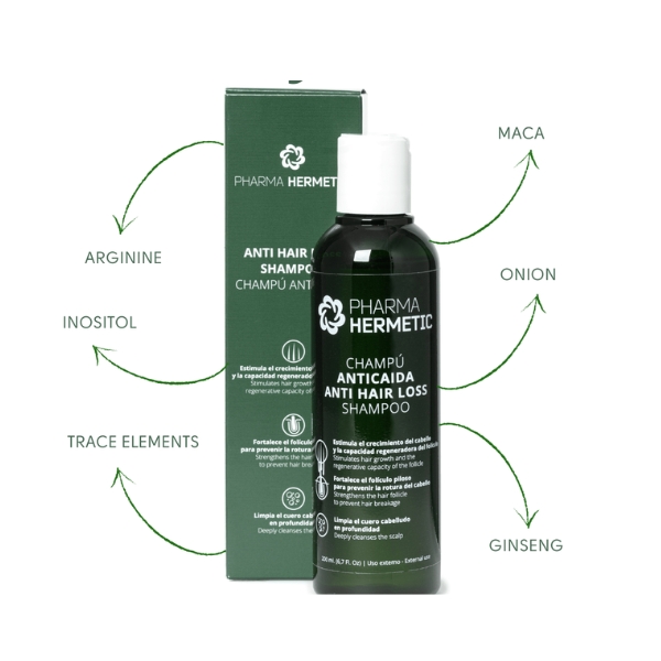Pharma Hermetic Antihair LOSS Shampoo ingredients 2 - cronos med shop