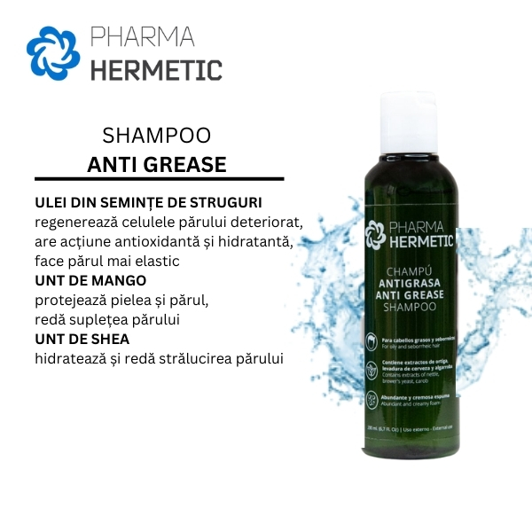 Pharma Hermetic Greasy Shampoo ingredients - shop cronos med